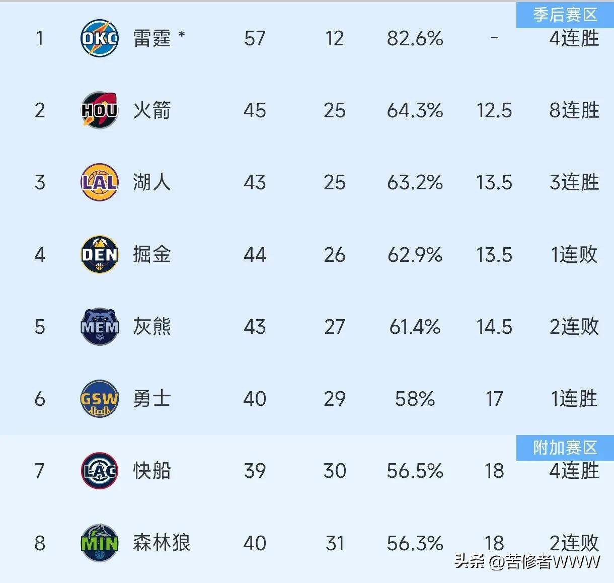 开云官网-德约科维奇比赛直播