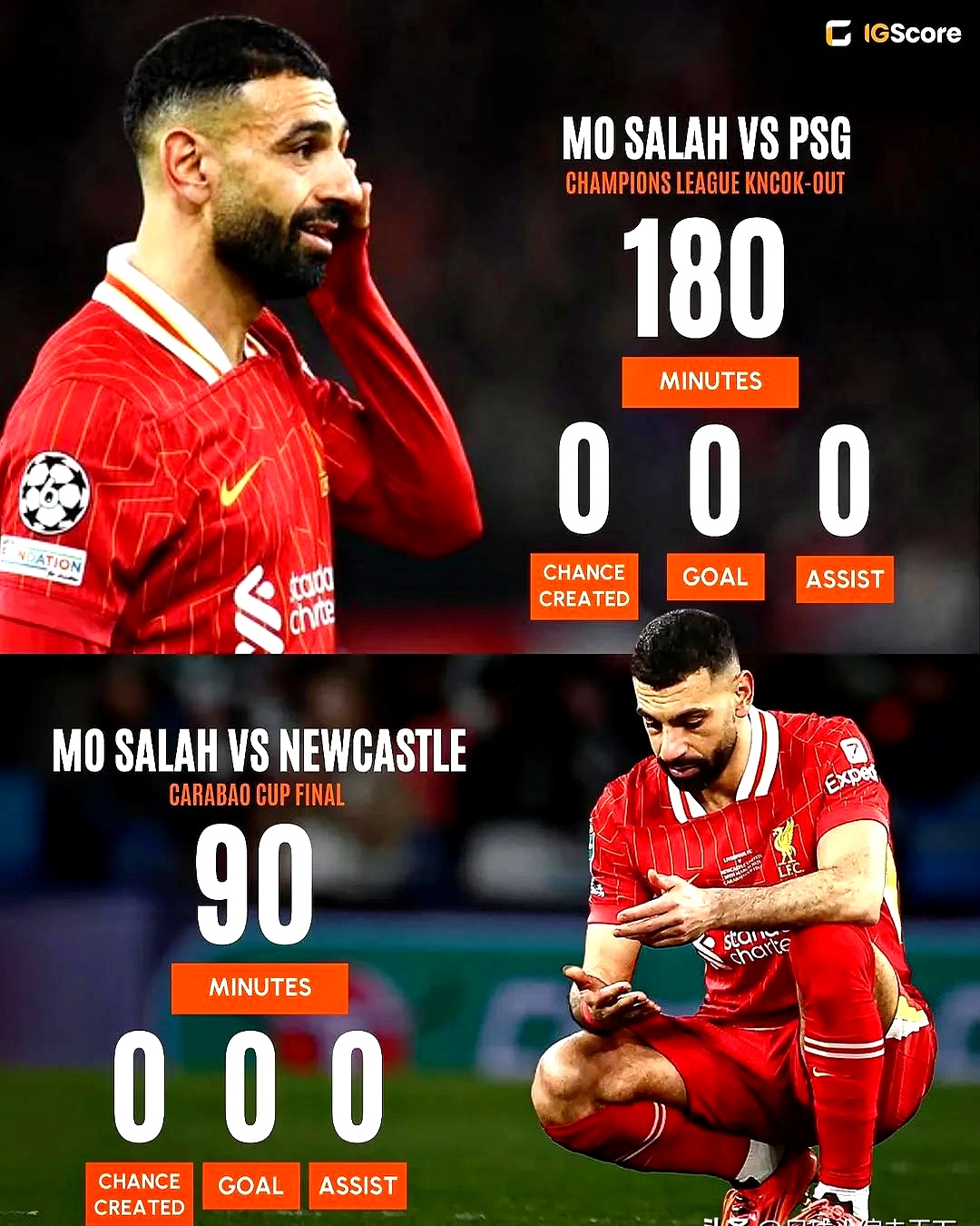 赛前利物浦刷新队史纪录——足总杯节点到来，话题不断，赛季目标并未改变的简单介绍