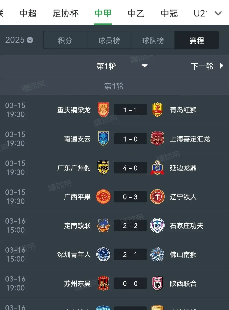 集结日广州队调整名单以备葡超，战术微调环节打磨，压力陡增，球探报告显示潜力的简单介绍