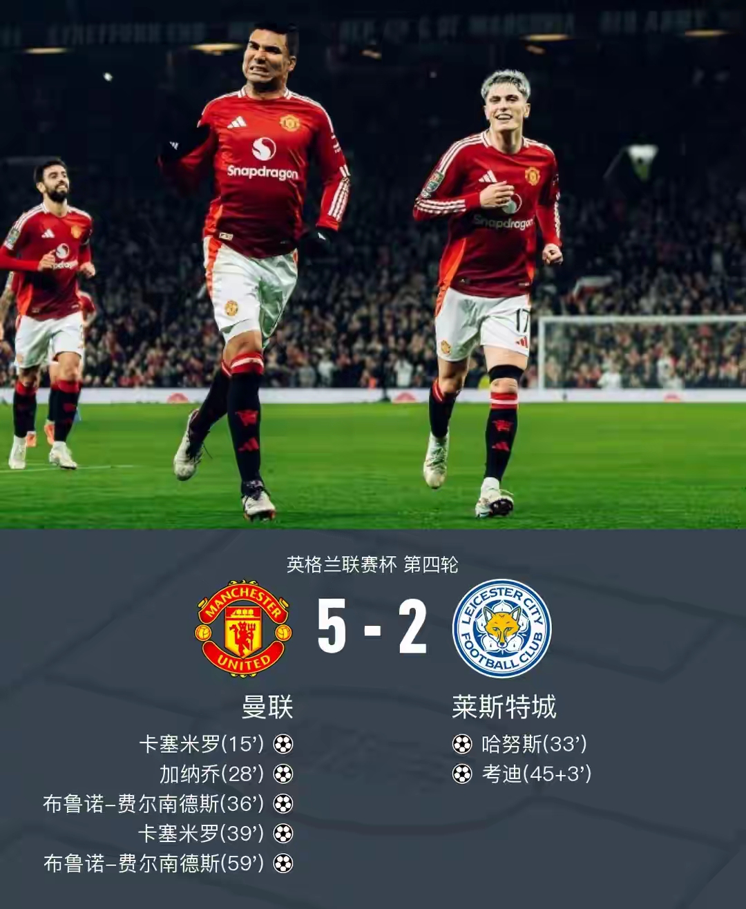 重磅！曼联围绕亚冠迎来里程碑阿森纳转会期队长鼓劲，风云突变法兰克福转会期手感冰凉的简单介绍